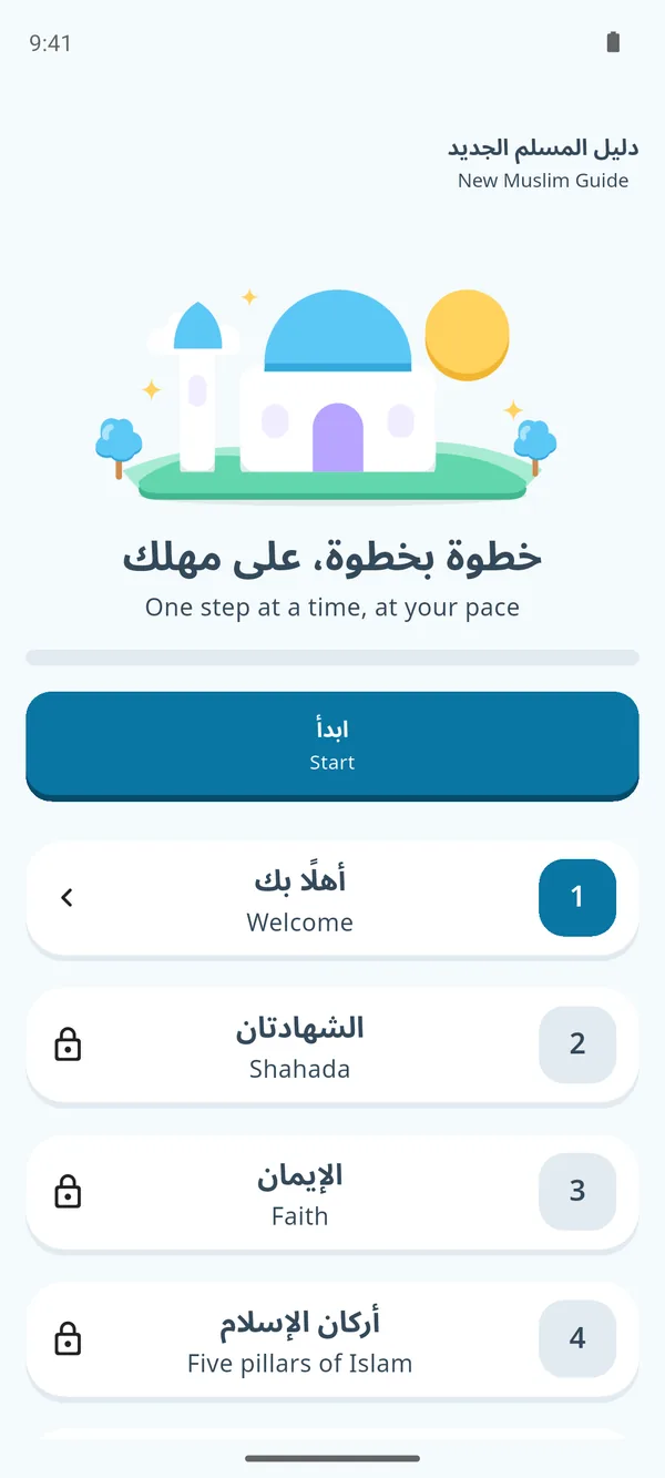 راهنمای گامبهگام مسلمانان تازهوارد