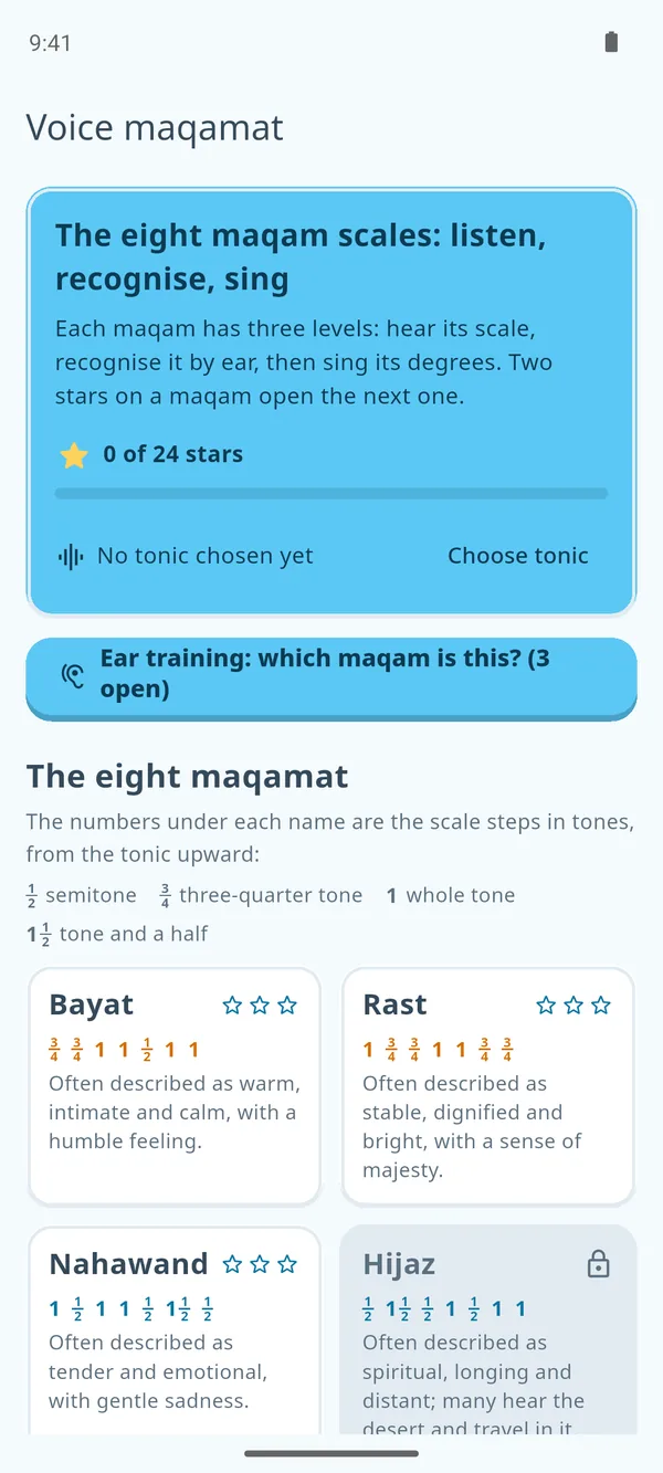 Pelajaran maqamat